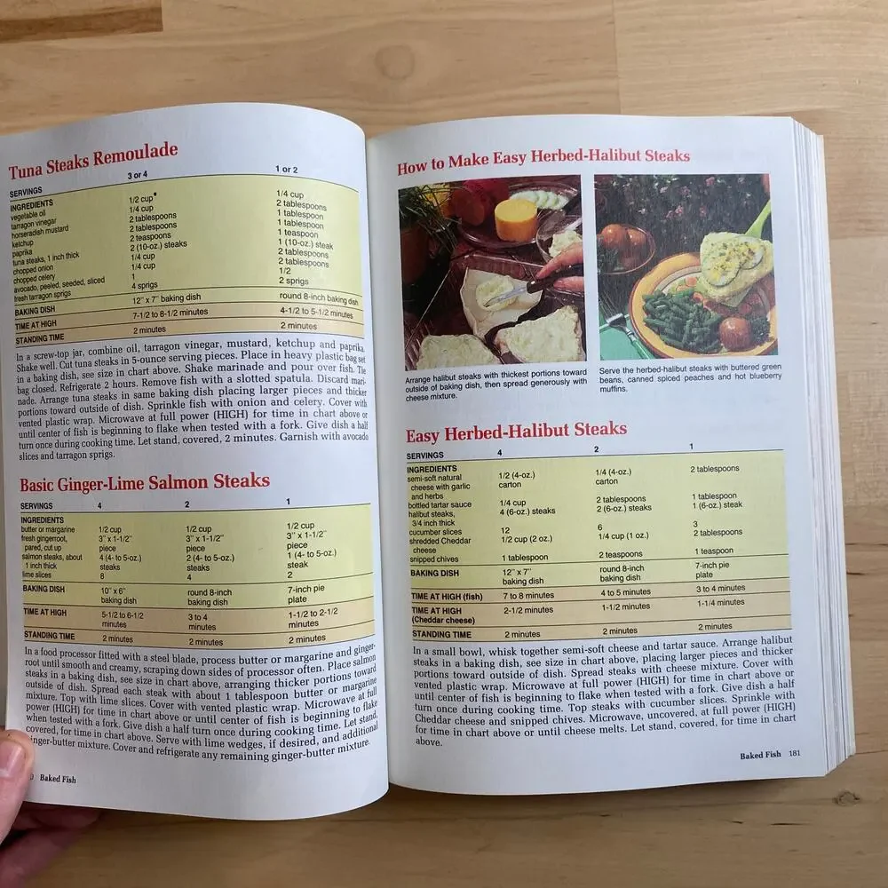 Vintage 1988 HP Books Microwave Cookbook The Complete Guide